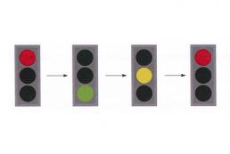 新手怎么看交通信號(hào)燈？