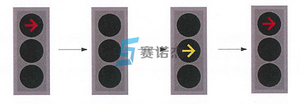 方向指示信號(hào)燈燈色轉(zhuǎn)換示意圖2