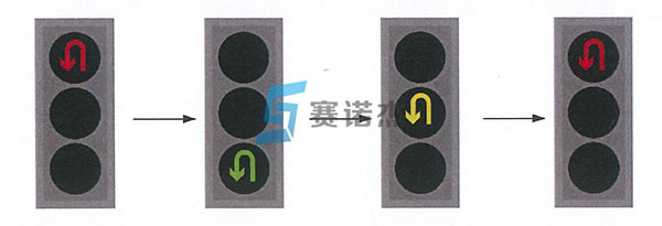 掉頭信號(hào)燈燈色轉(zhuǎn)換示意圖