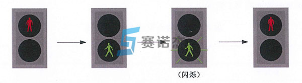 人行信號(hào)燈燈色轉(zhuǎn)換示意圖