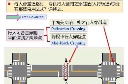 人行橫道標(biāo)線有哪些樣式？